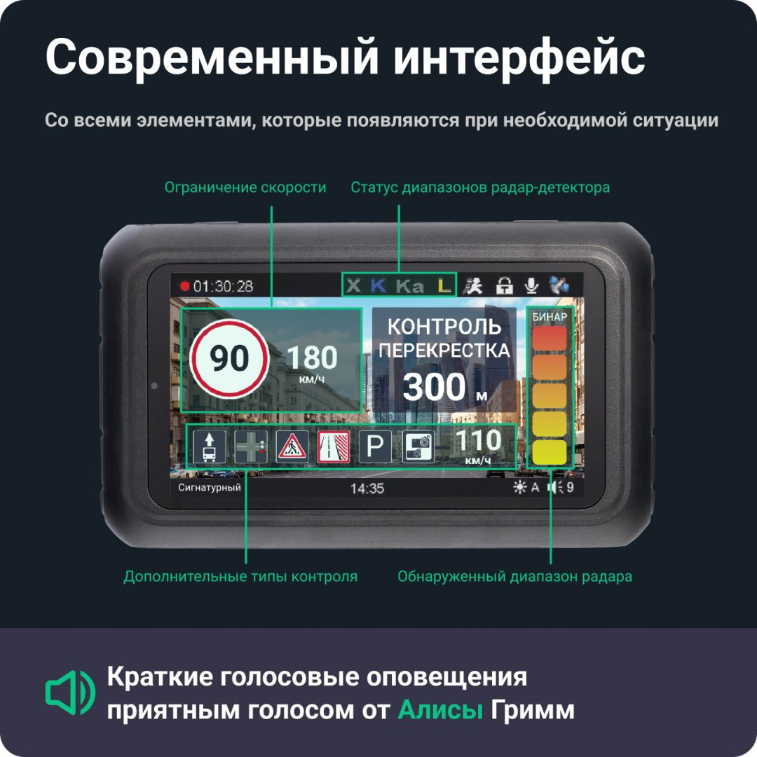 Видеорегистратор Roadgid Premier 3 черный купить,NaN