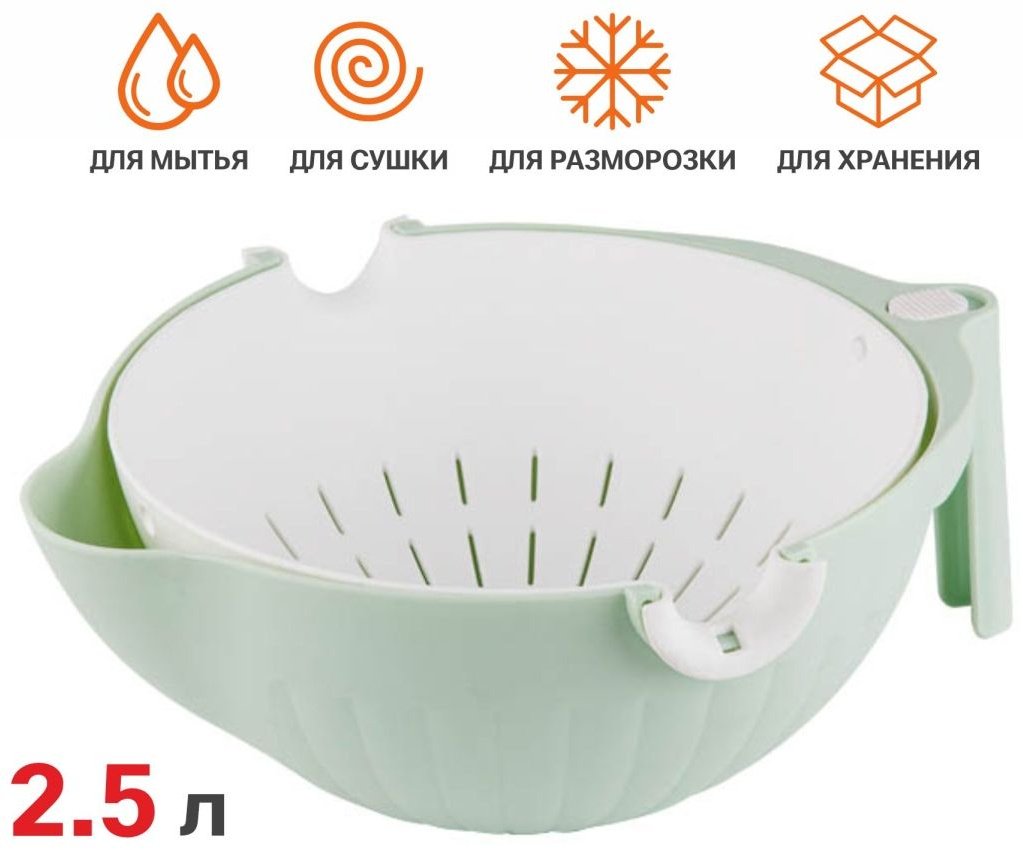 Миска-дуршлаг PERFECTO LINEA 21-813000 23 см полипропилен, 2.5 л 1 шт