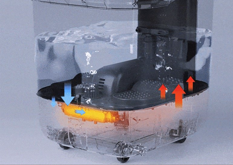 Xiaomi Hith Smart Foot Bath T2 гидромассажная ванночка, массаж вибрационный купить,NaN
