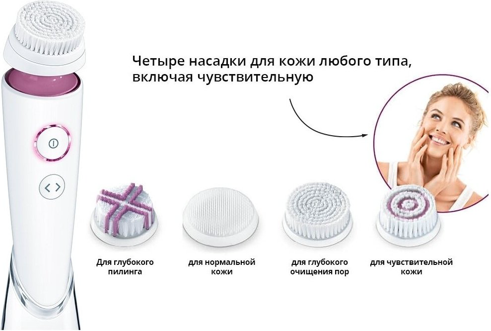 Beurer электрическая щеточка для очищения лица купить,NaN