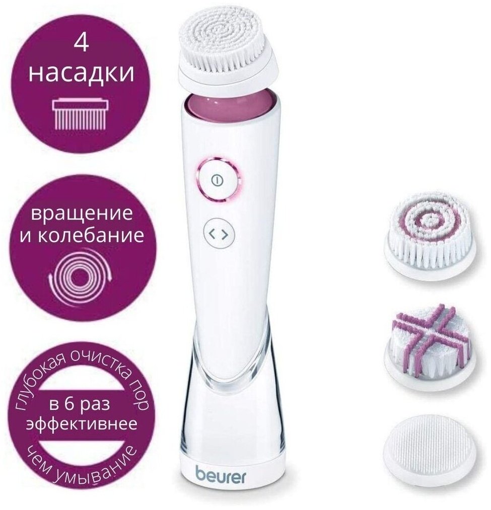 Beurer электрическая щеточка для очищения лица купить,0