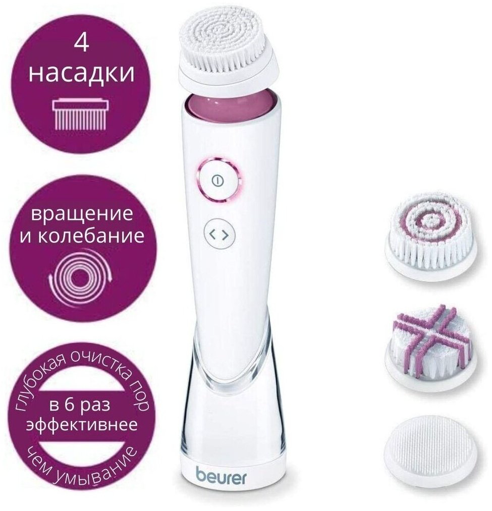 Beurer электрическая щеточка для очищения лица купить,NaN