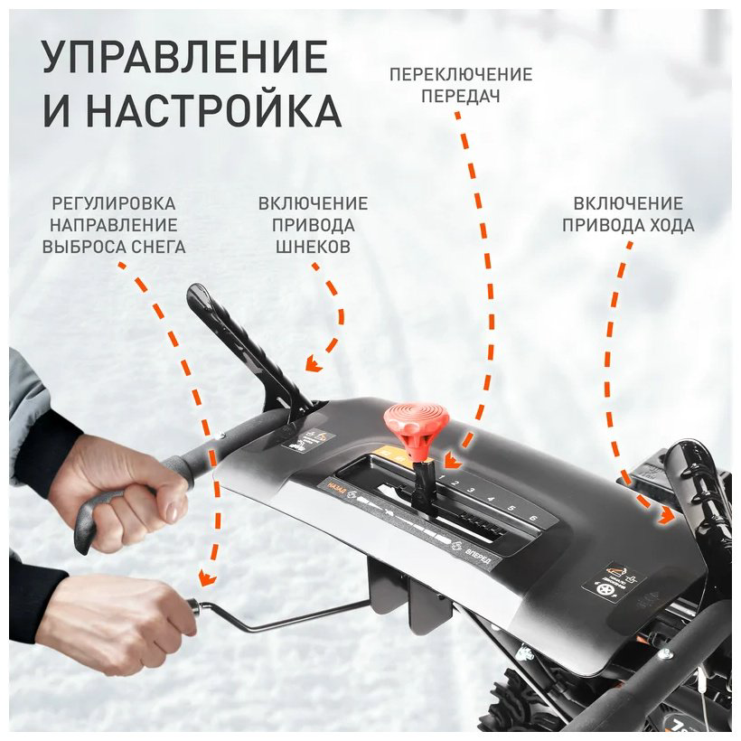 Снегоуборочная машина Patriot PS 603 LED купить,NaN