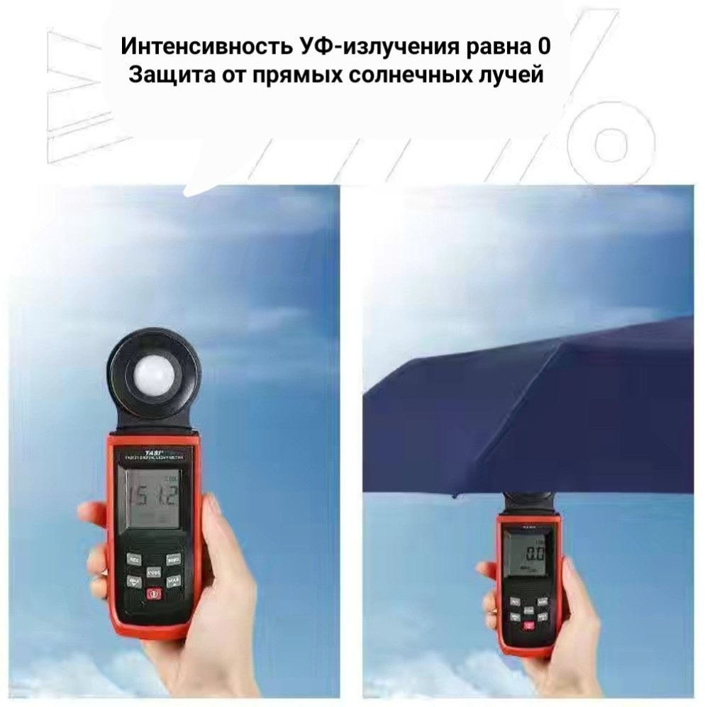 Складной зонт Aer автомат черный купить,NaN