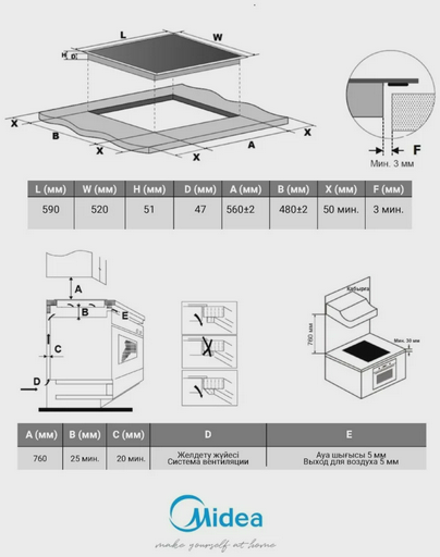 Варочная поверхность Midea MCH-B633CK Black