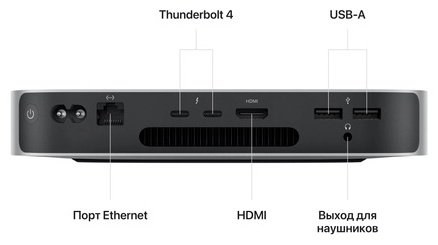 Неттоп Apple Mac Mini 2023 MMFK3 серебристый - ForteMarket Неттоп Apple Mac Mini 2023 MMFK3 серебристый купить,0