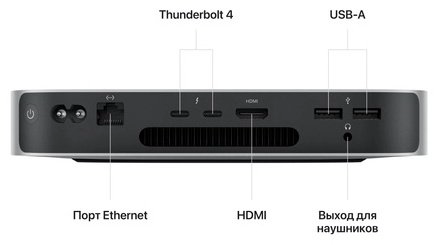 Неттоп Apple Mac Mini 2023 MMFK3RU/A Silver купить,NaN
