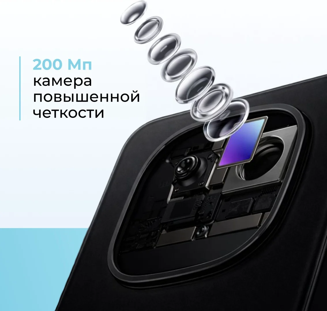Смартфон Xiaomi Redmi Note Pro 15 5G NFC 8/512GB черный + подарок   купить,NaN