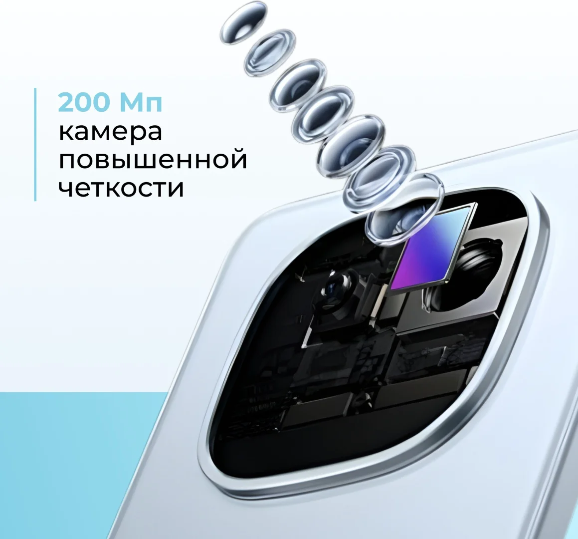Смартфон Xiaomi Redmi Note 15 Pro 4G NFC 12/512GB голубой + подарок купить,NaN