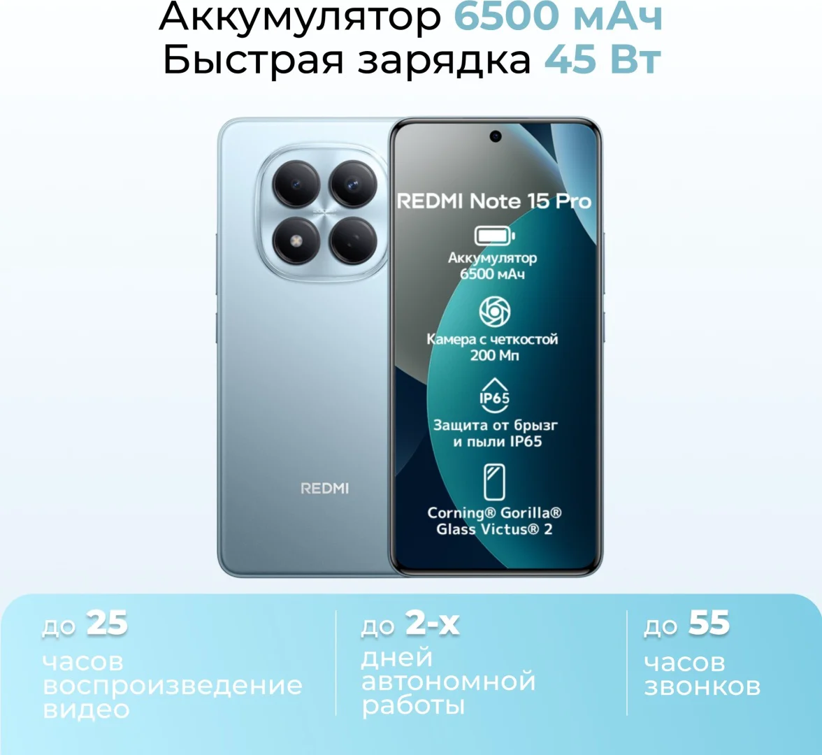Смартфон Xiaomi Redmi Note 15 Pro 4G NFC 12/512GB голубой + подарок купить,NaN
