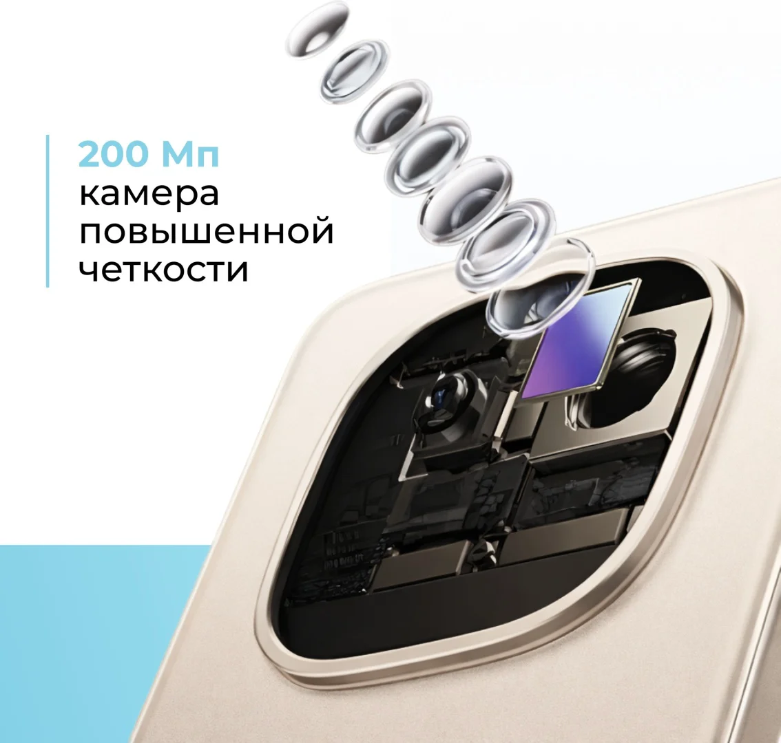 Смартфон Xiaomi Redmi Note 15 Pro 4G NFC 12/512GB серый + подарок купить,349990