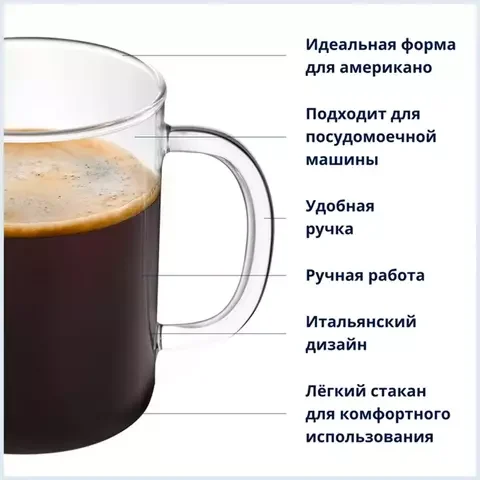 Набор чашек Delongi DLSC 302 2 шт прозрачный - ForteMarket Набор чашек Delongi DLSC 302 2 шт прозрачный купить,0