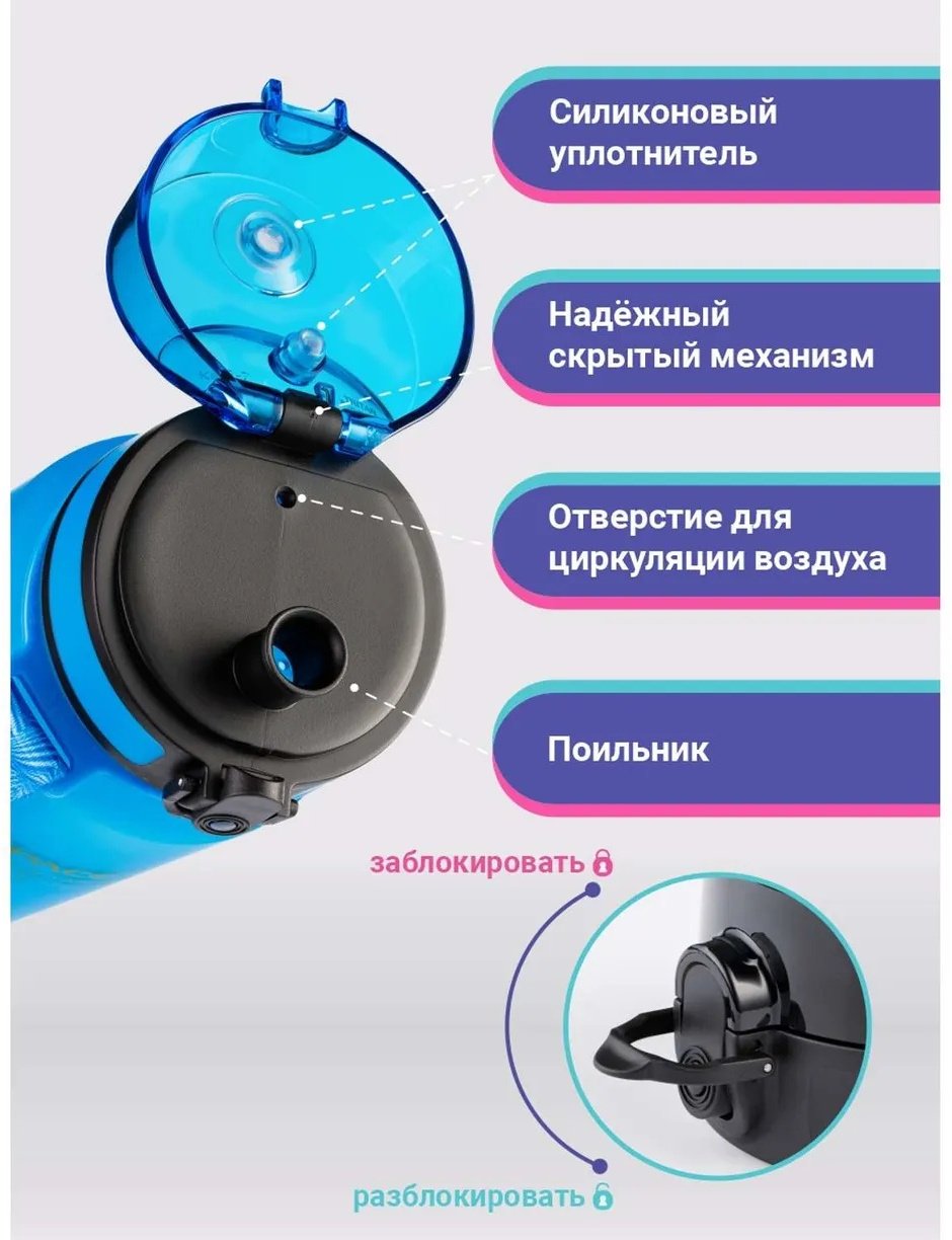 UZSPACE 0.65 л 1449 синий купить,NaN