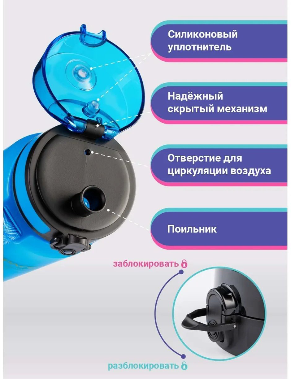 UZSPACE 0.65 л 1449 синий купить,NaN