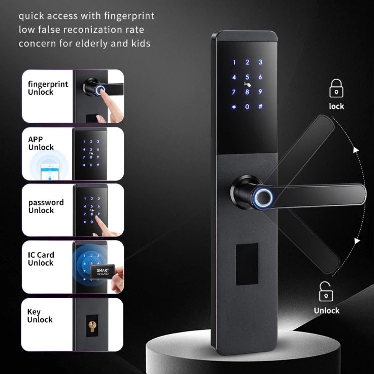 Замок SmartLock электронный F8 WiFi - ForteMarket Замок SmartLock электронный F8 WiFi купить,0