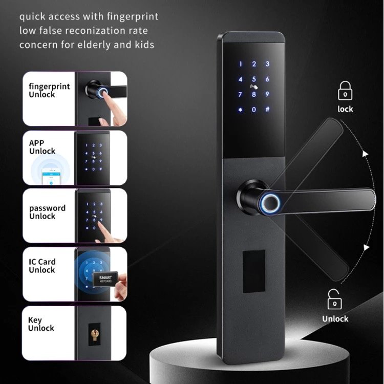 Замок SmartLock электронный F8 WiFi купить,NaN