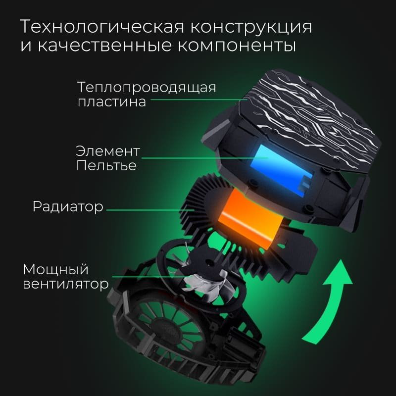 Memo DL05 черный купить,NaN