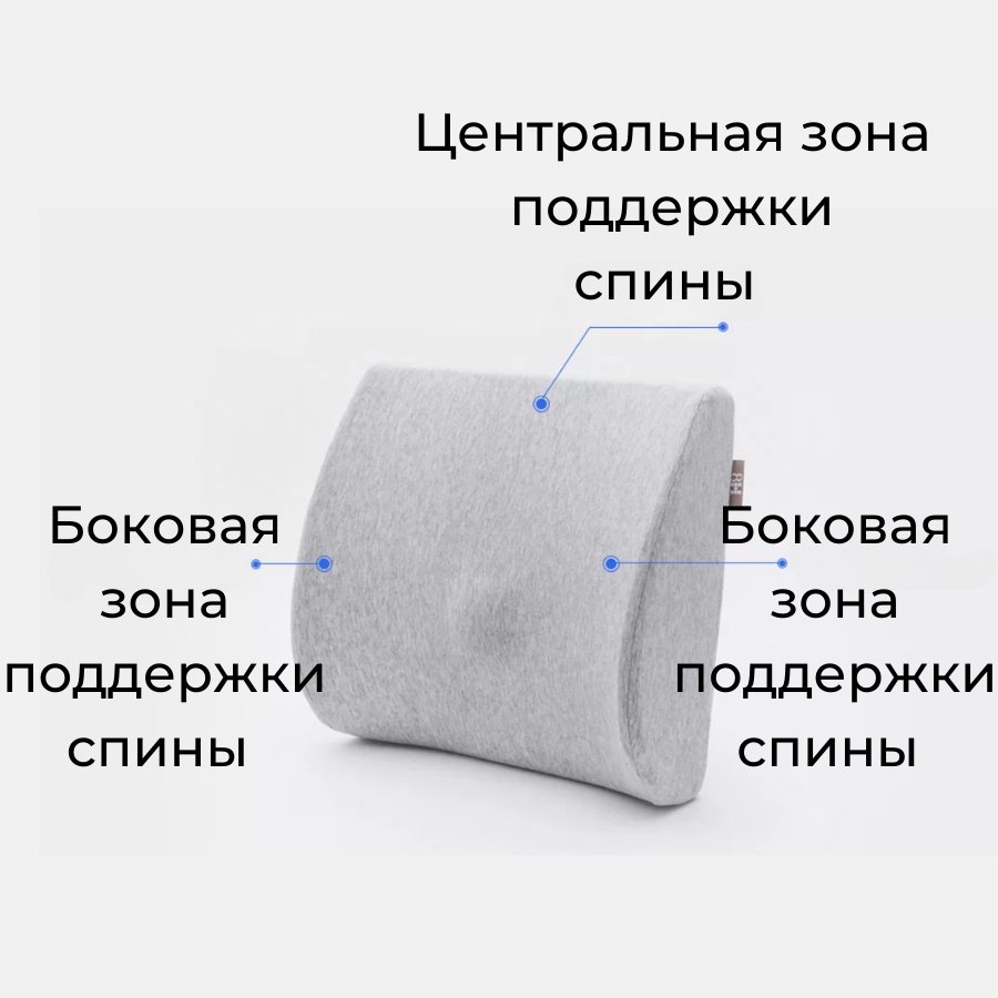 Подушка для спины Xiaomi 15x35 см, полиэстер - ForteMarket Подушка для спины Xiaomi 15x35 см, полиэстер купить,0