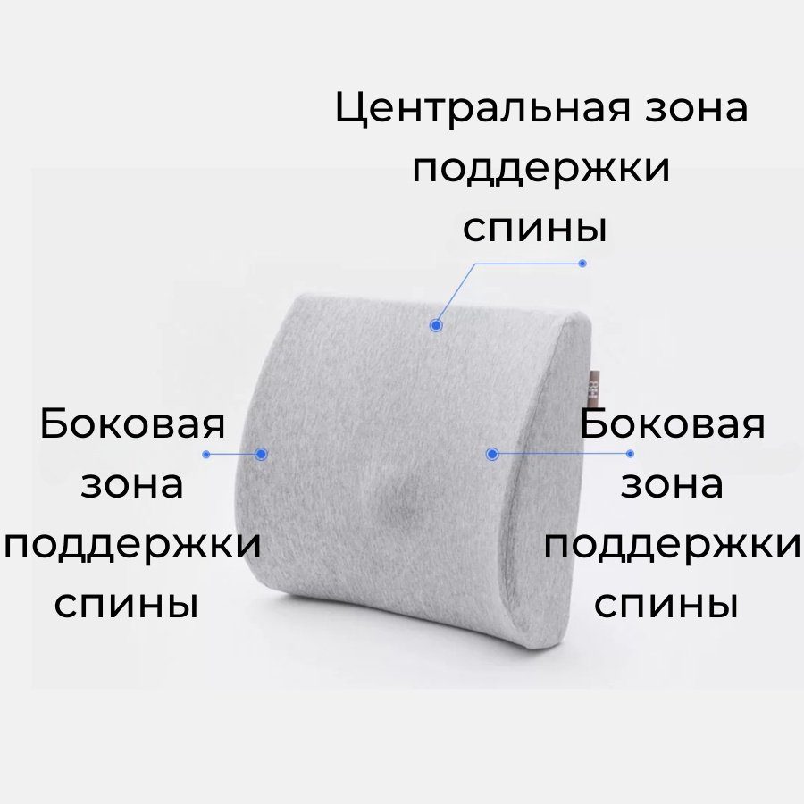 Подушка для спины Xiaomi 15x35 см, полиэстер купить,NaN