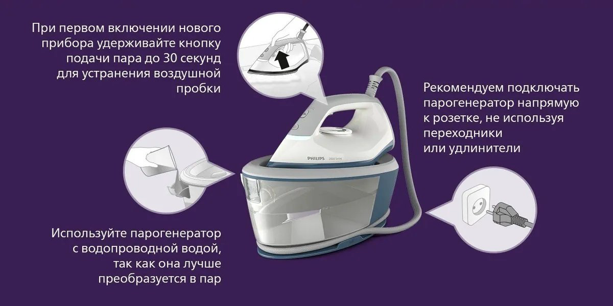 Парогенератор Philips PSG2000/20 синий, белый купить,51990