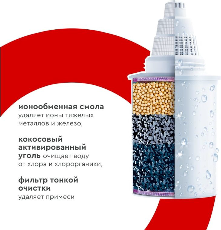 Картридж БАРЬЕР К042Р20 2 шт - ForteMarket Картридж БАРЬЕР К042Р20 2 шт купить,6390