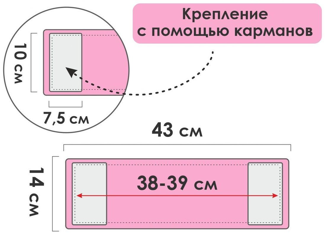 PERFECTO LINEA насадка на швабру 44-431011, бордовый купить,NaN