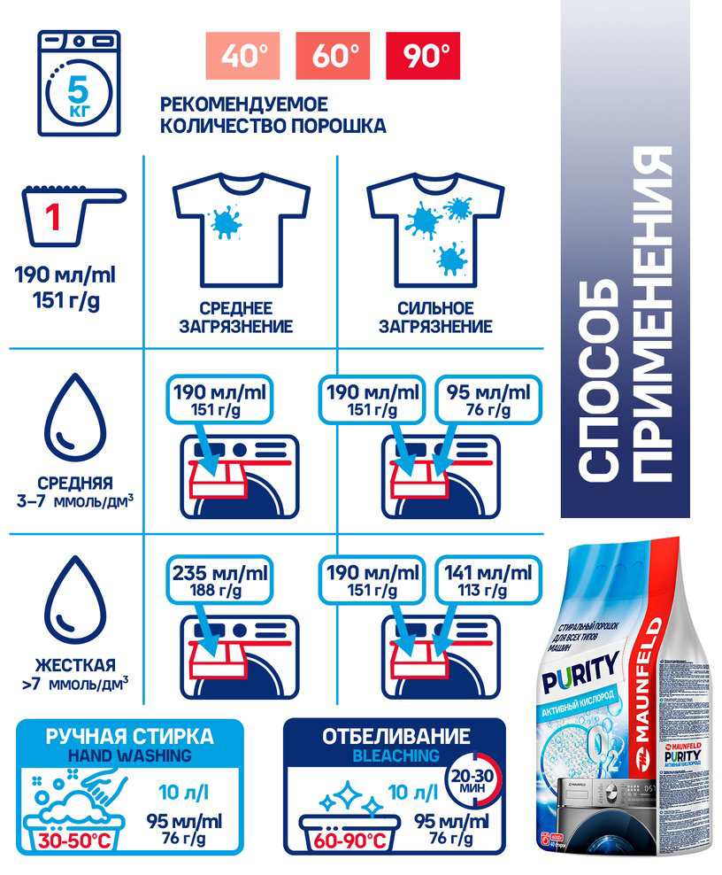 Стиральный порошок MAUNFELD MWP9000SO 9 кг купить,NaN