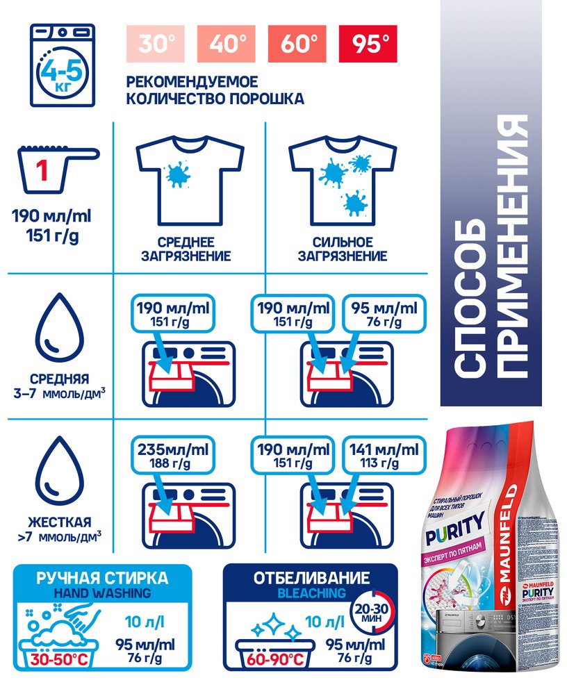 Стиральный порошок MAUNFELD MWP6000BM 6 кг - ForteMarket Стиральный порошок MAUNFELD MWP6000BM 6 кг купить,function inputValueFn(){if((0,signal2.mK)(node),node.value===REQUIRED_UNSET_VALUE)throw new root_effect_scheduler.buA(-950,null);return node.value}