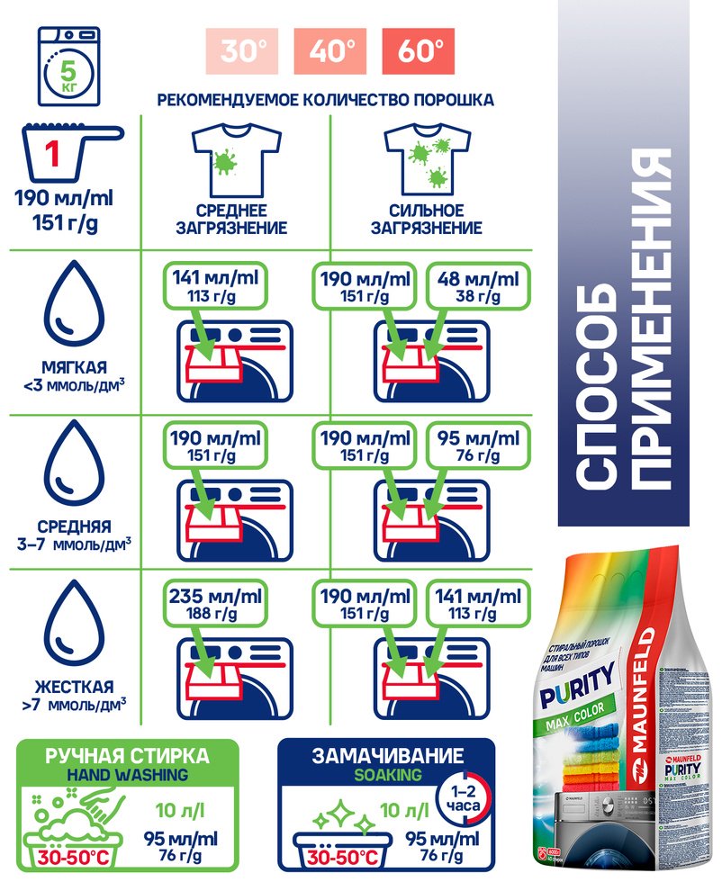 Стиральный порошок MAUNFELD Purity Max Color Automat 6 кг