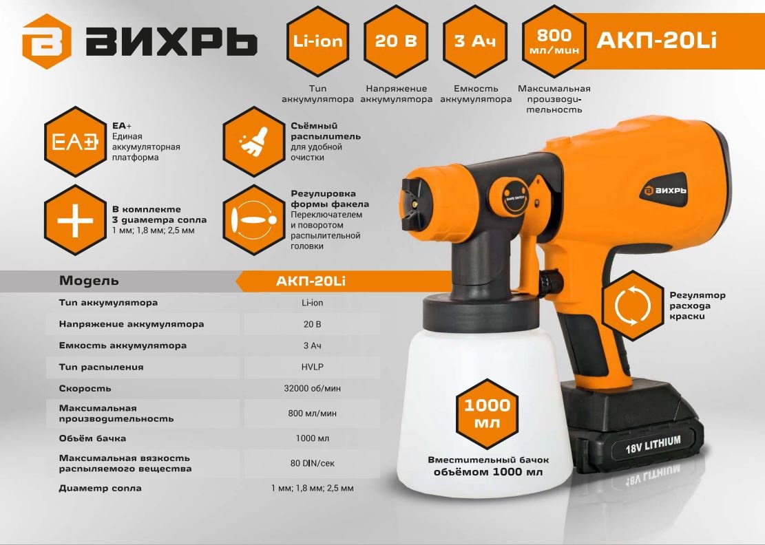 Краскопульт ВИХРЬ АКП-20Li / 72/17/5