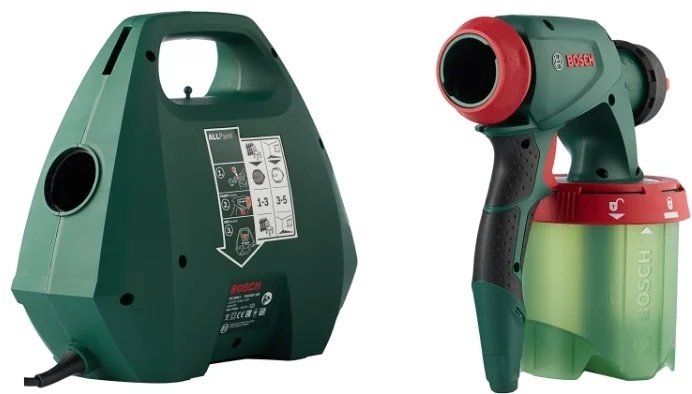 Краскопульт Bosch PFS 3000-2, 0603207100 купить,0