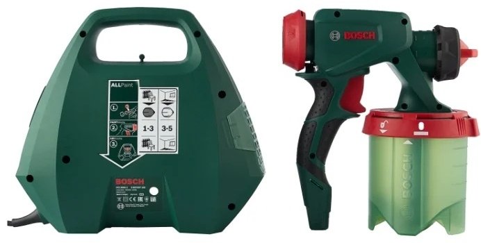 Краскопульт Bosch PFS 3000-2, 0603207100 купить,0