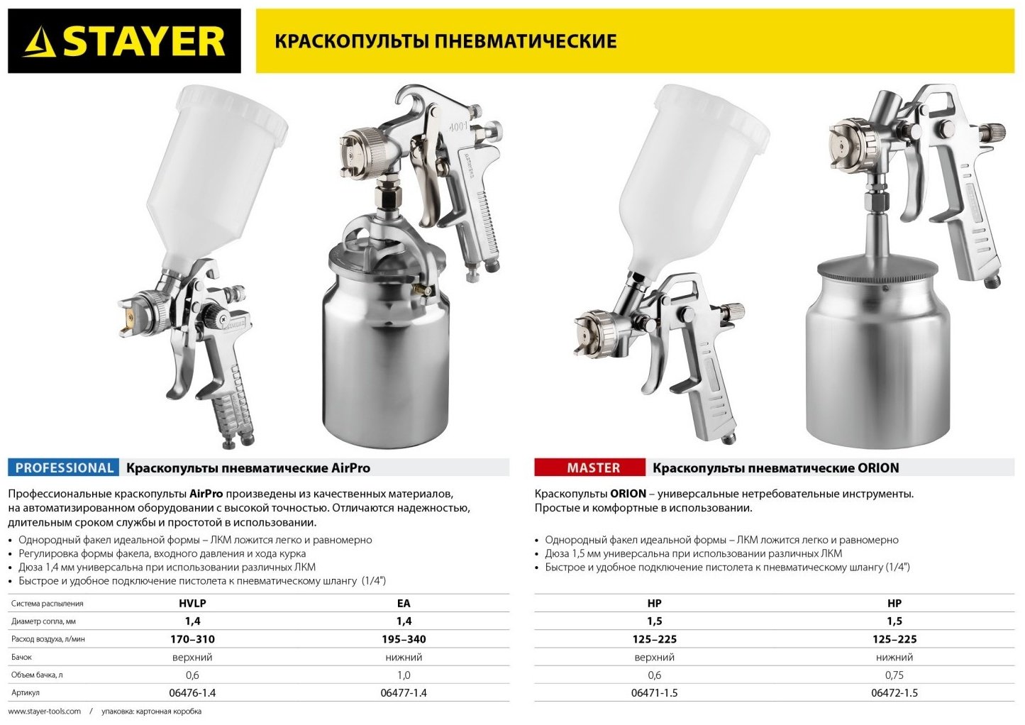 Краскопульт STAYER 06476-1.4 - ForteMarket Краскопульт STAYER 06476-1.4 купить,0