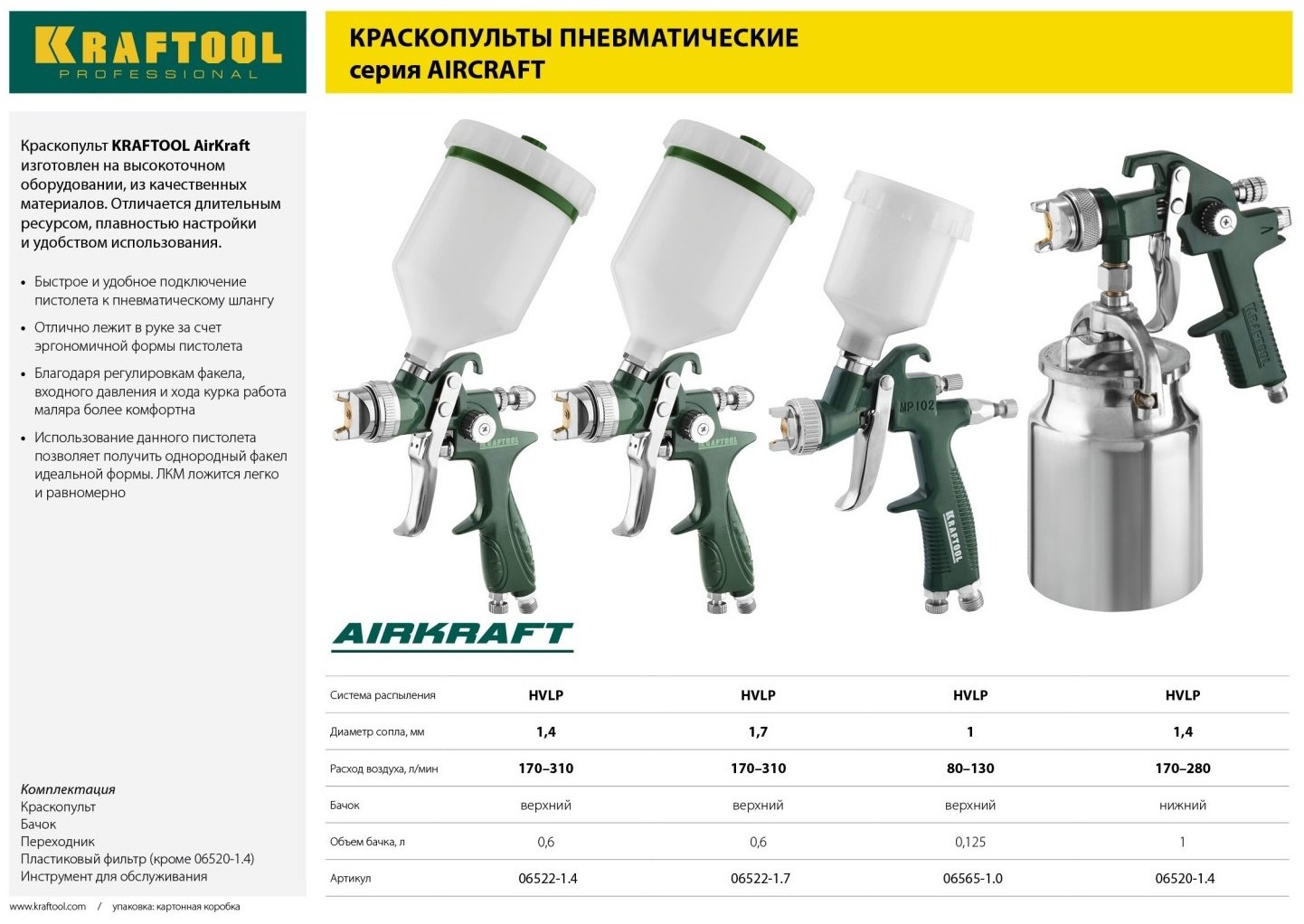Краскопульт Kraftool 06522-1.4 купить,0