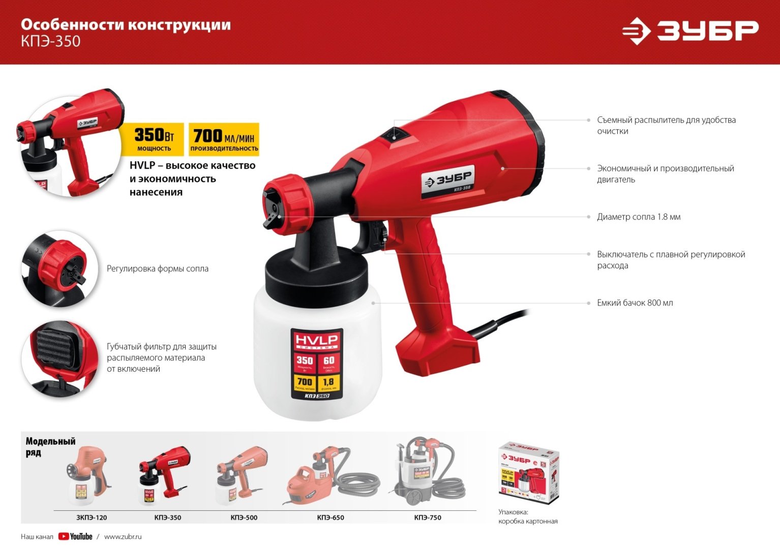 Краскопульт ЗУБР КПЭ-350 - ForteMarket Краскопульт ЗУБР КПЭ-350 купить,0