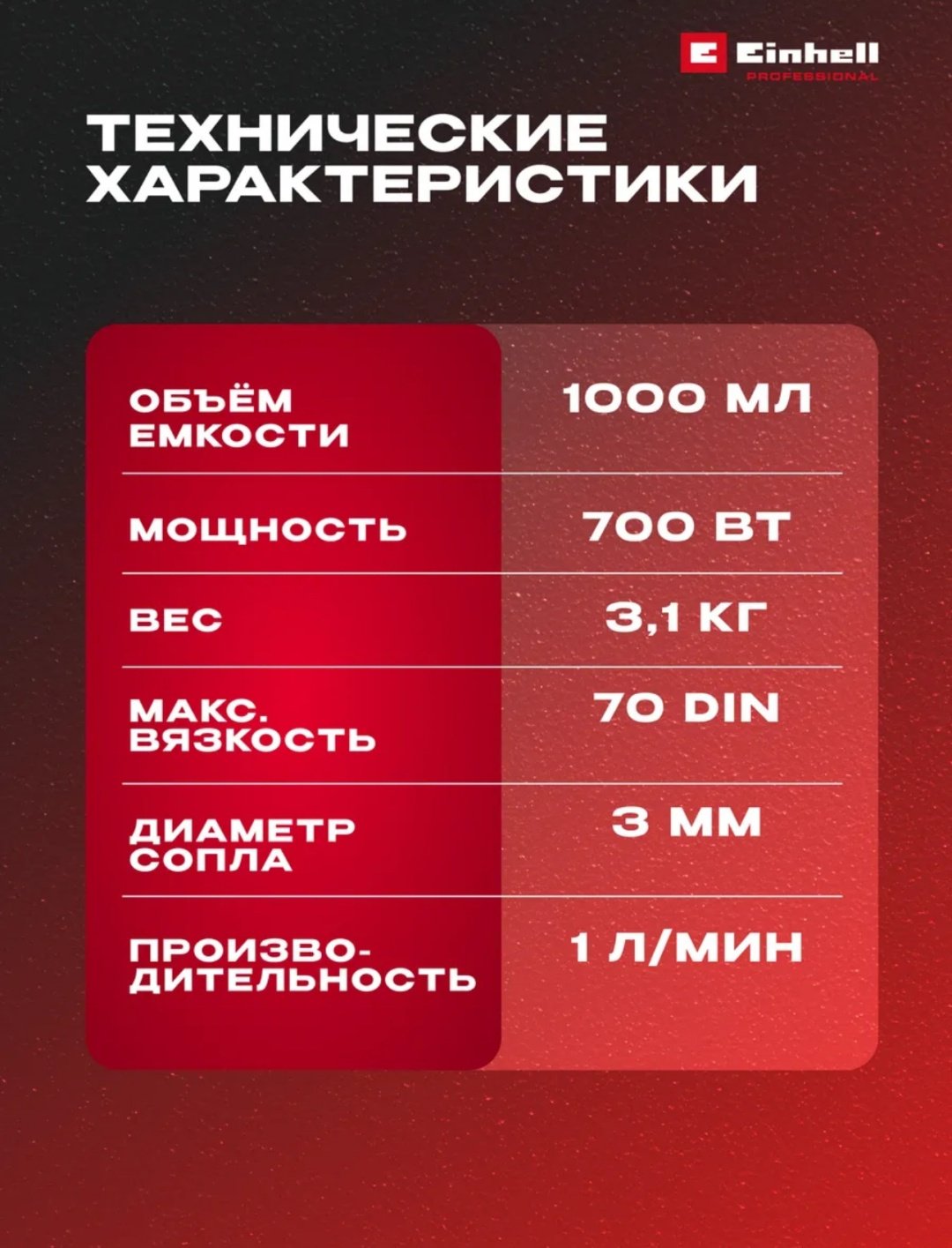 Краскопульт Einhell TC-SY 700 S (4260020) - ForteMarket Краскопульт Einhell TC-SY 700 S (4260020) купить,0
