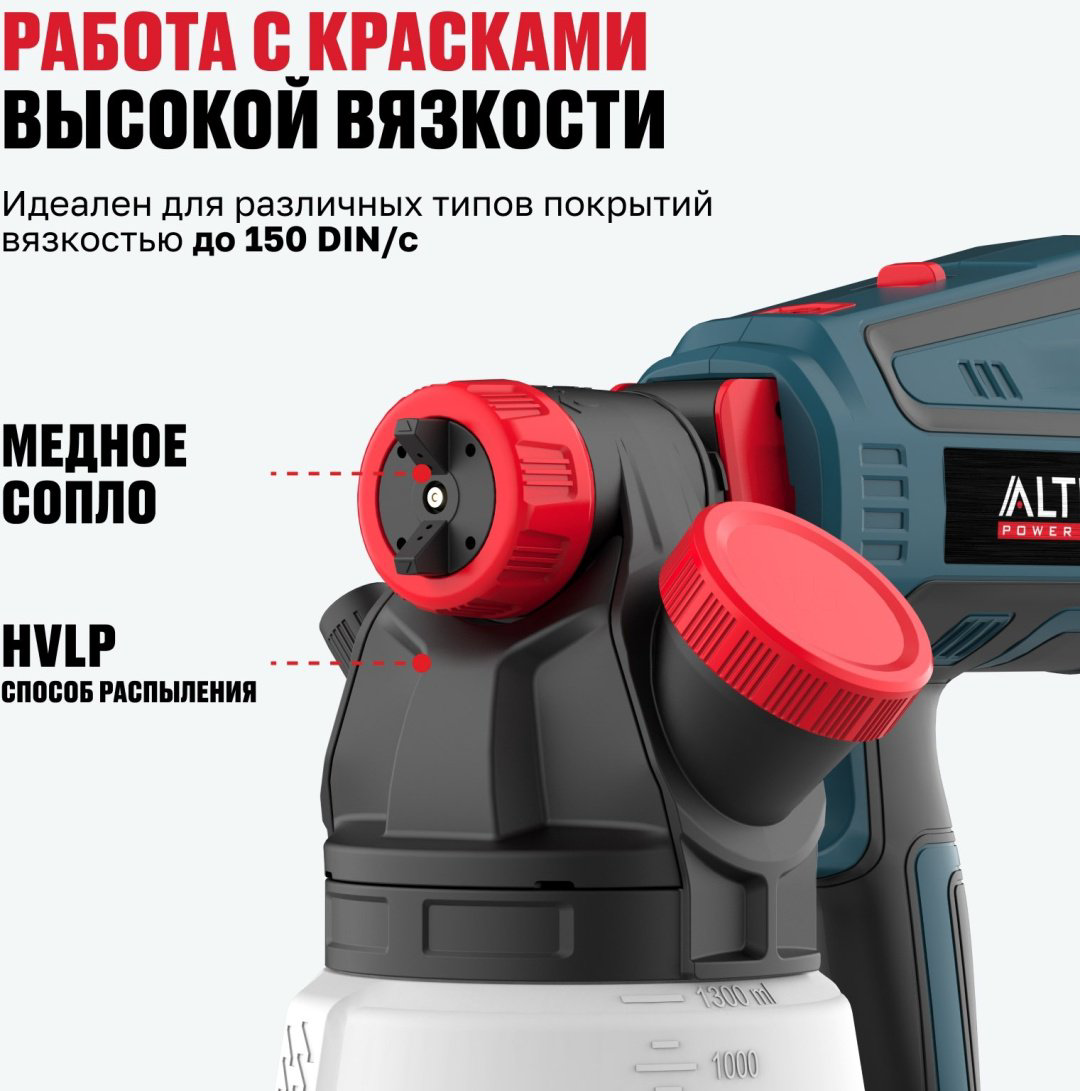 Краскопульт ALTECO SG 2207 F 79682 купить,26200