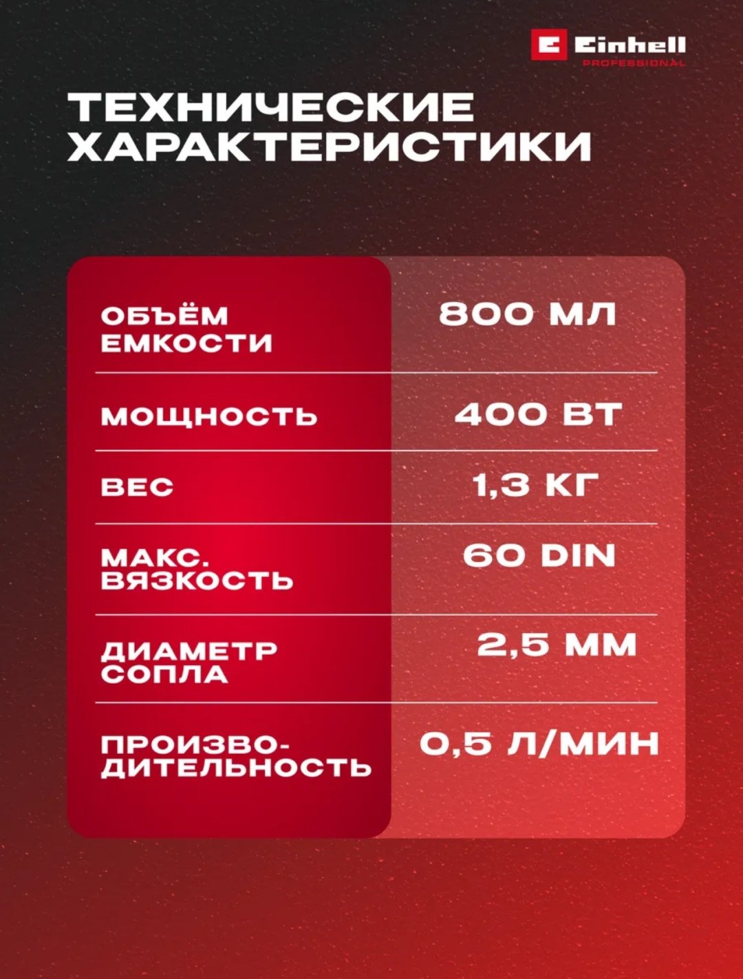 Краскопульт Einhell TC-SY 400 P 4260005 купить,0