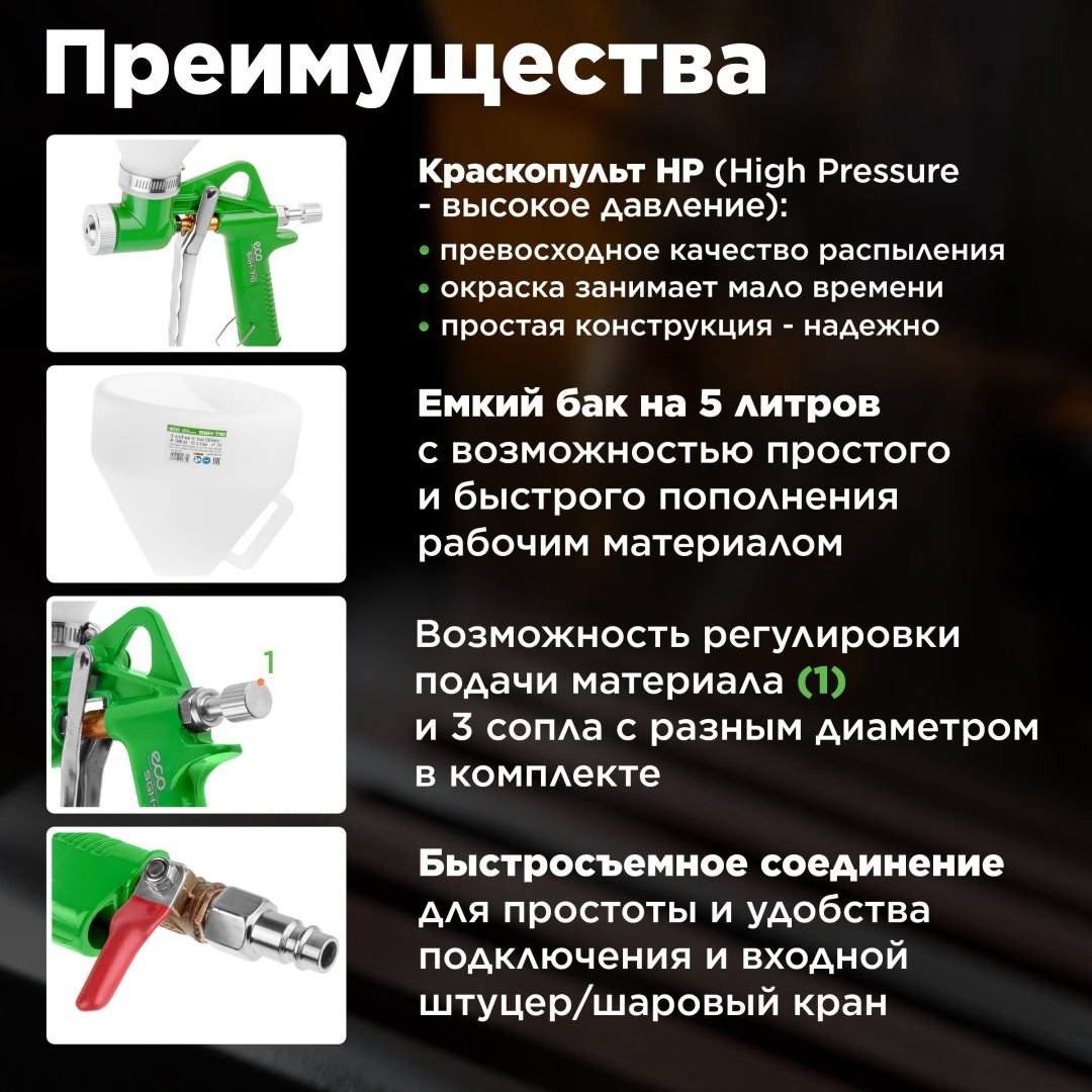 Краскопульт ECO SGH-710 купить,11850