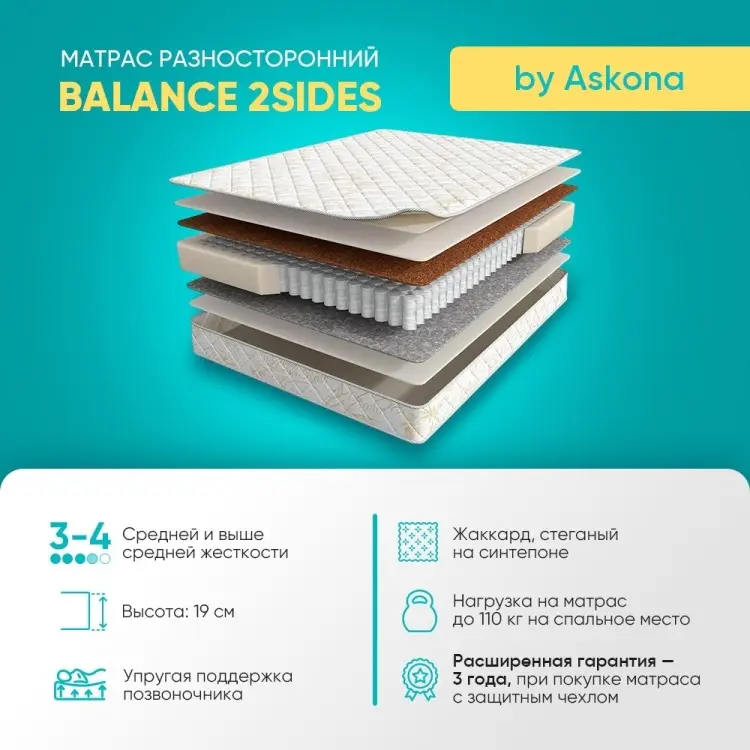 Матрас Askona Balance 2Sides, 90x200x19 см купить,NaN