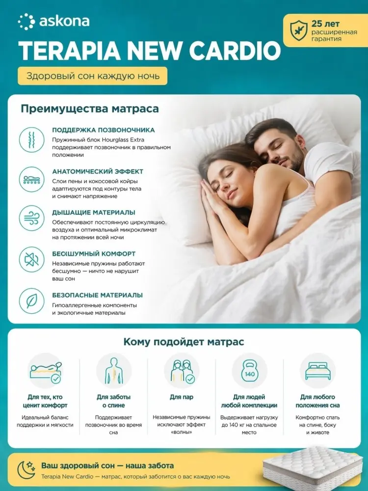 Матрас Askona Terapia New Cardio, 90x200x23 см купить,NaN