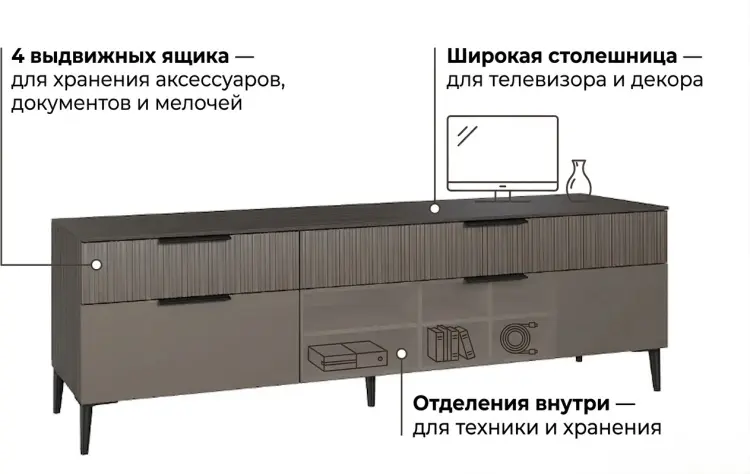 ТВ-тумба напольная Шатура Soho, 178x56.7x46 см, графит купить,NaN