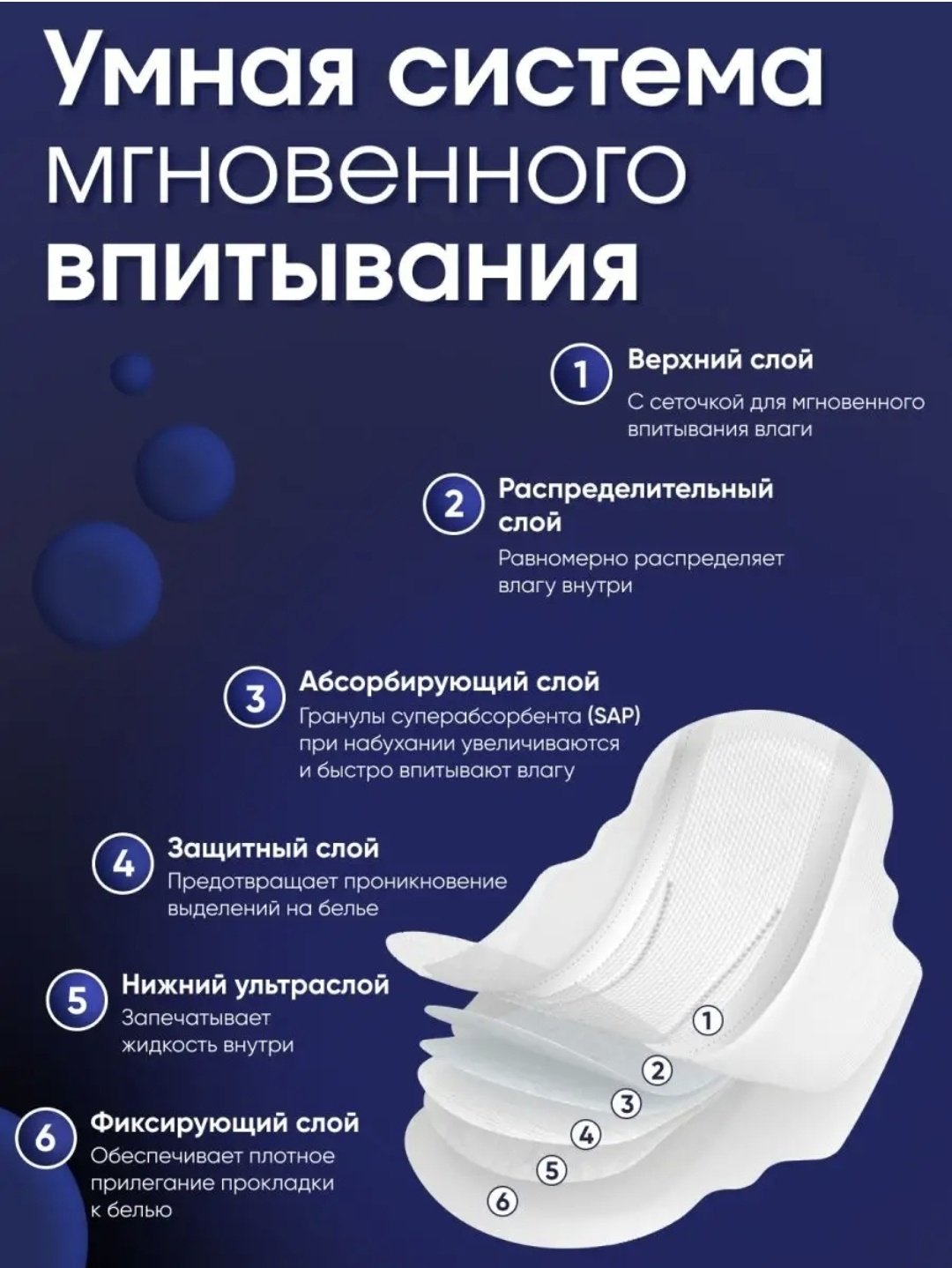 Reva Care прокладки Night 8 шт купить,NaN