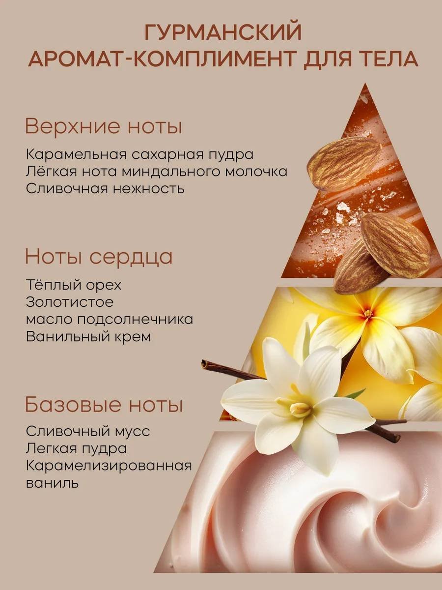 Touch for you Парфюмированное молочко для тела 460 мл купить,NaN