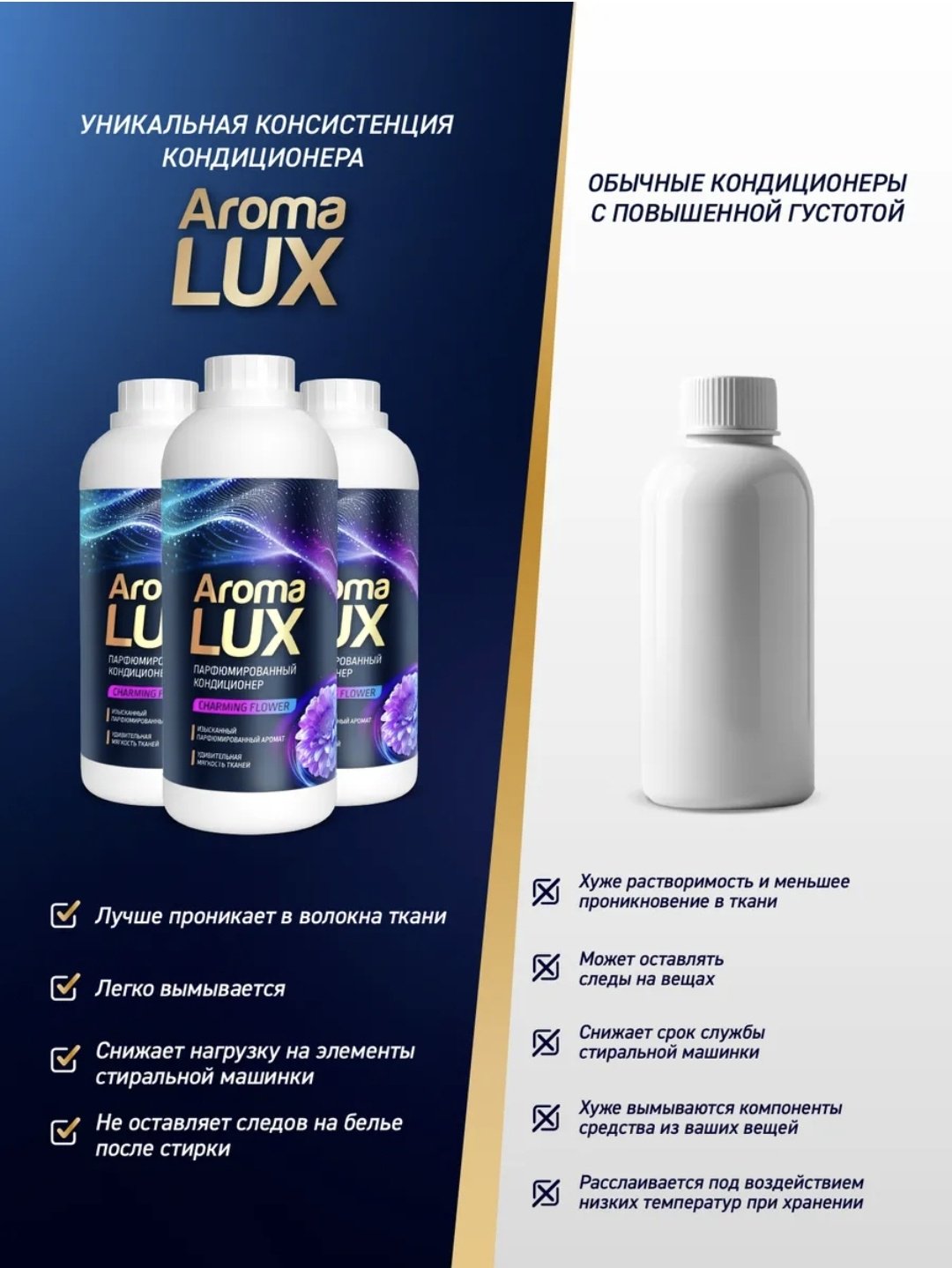 Aroma Lux кондиционер VANILLA SKY 1000 мл купить,NaN