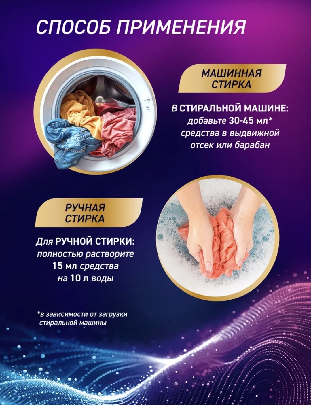 Aroma Lux кондиционер VANILLA SKY 1000 мл купить,NaN