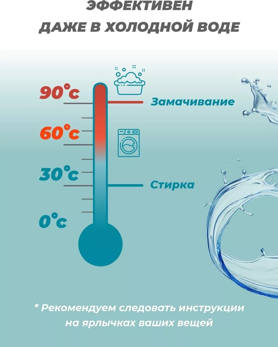 Lavandel Универсальный 5 л купить,NaN