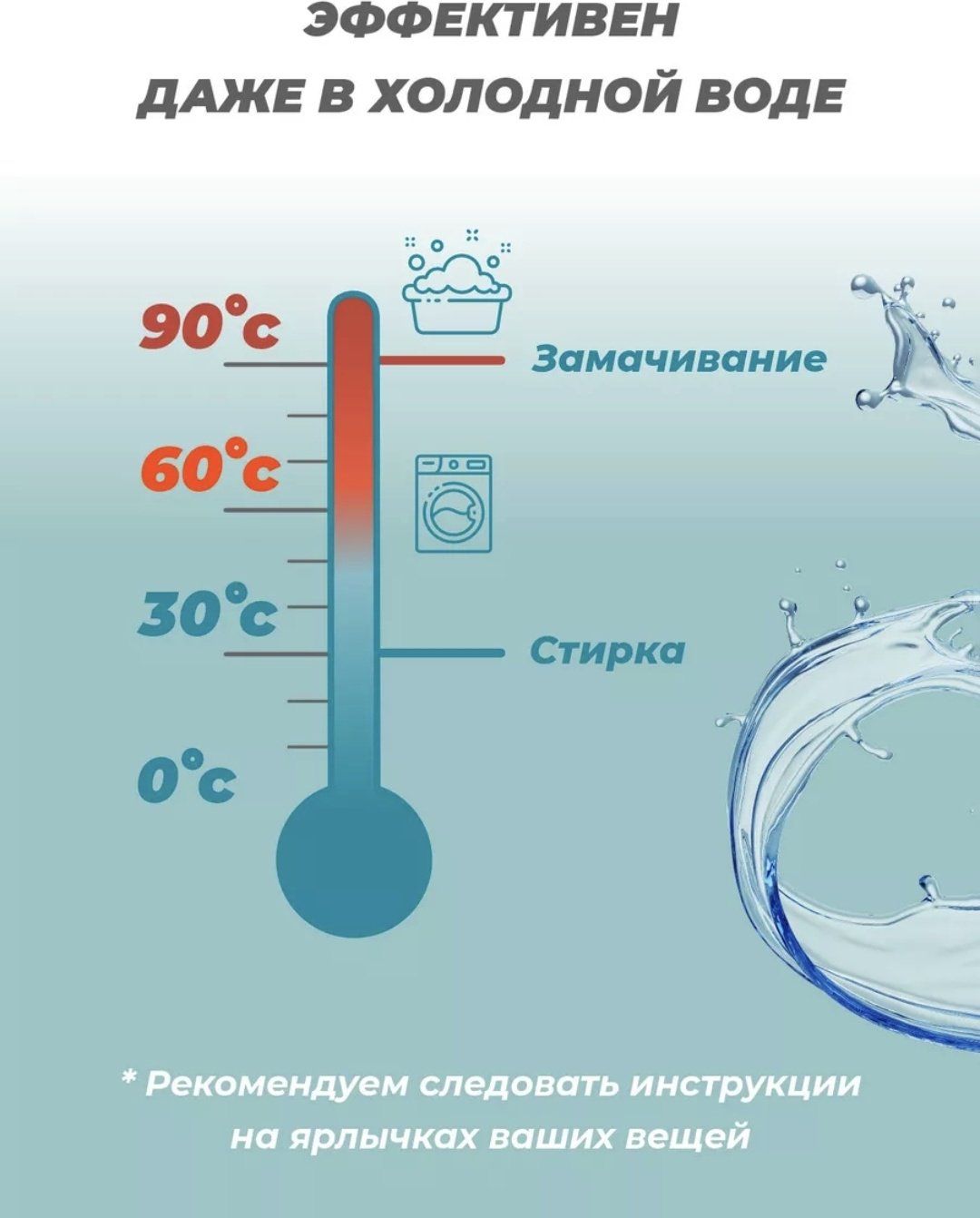 Lavandel Гель для стирки Концентрат Универсальный 2 шт 5 л купить,NaN
