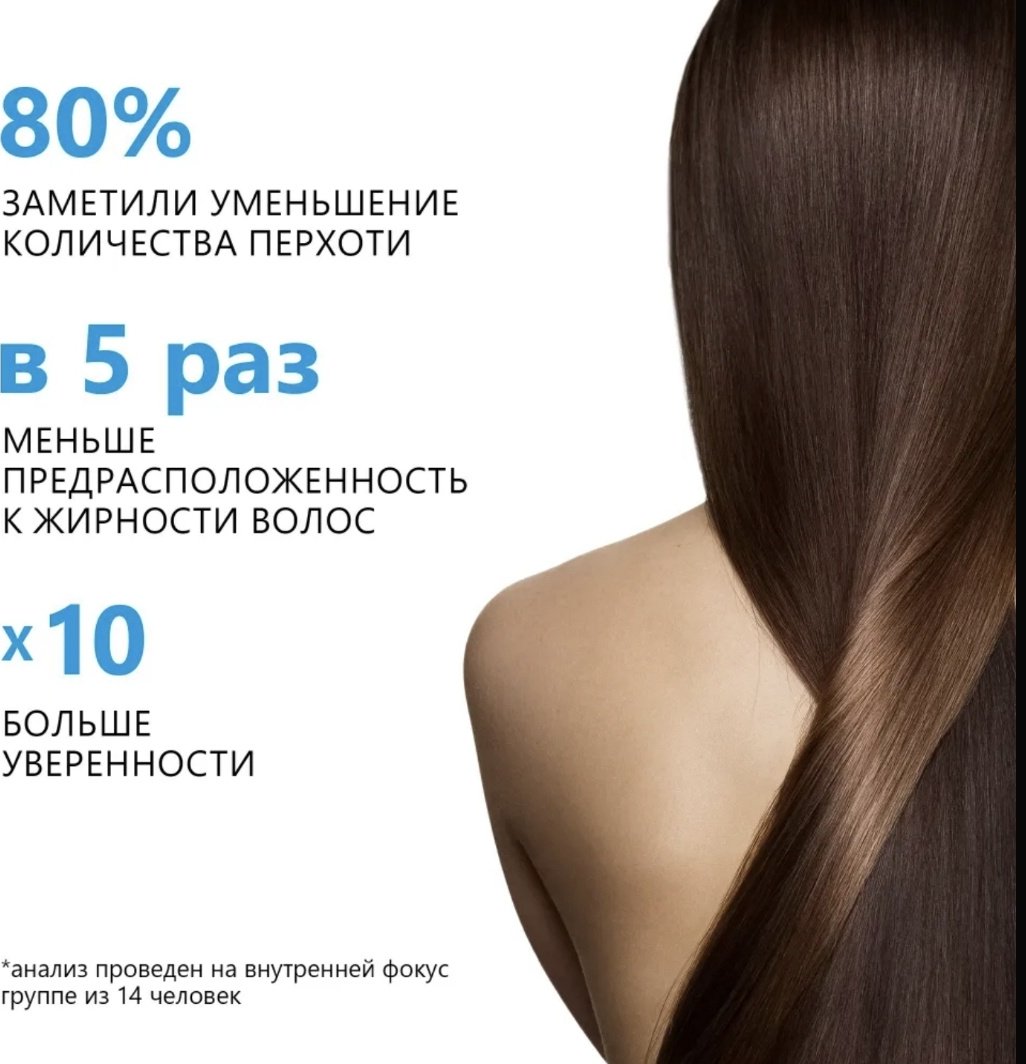 Florey бальзам Против перхоти Бальзам 900 мл купить,NaN