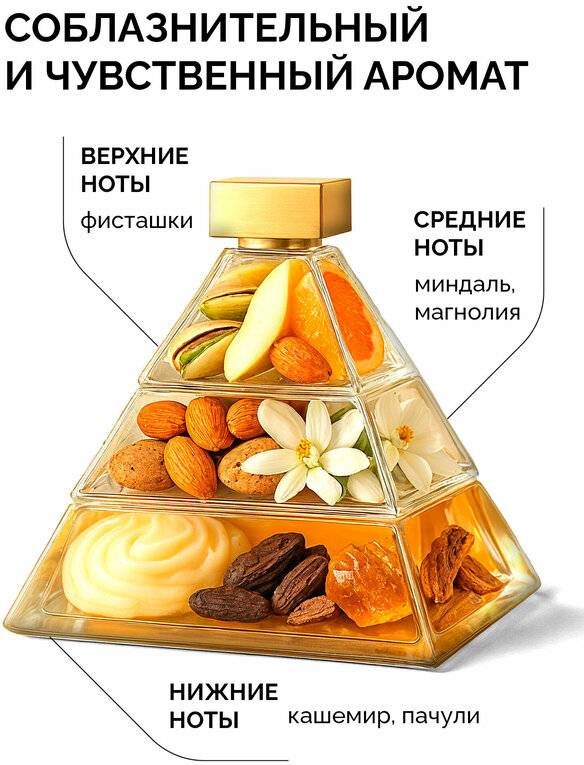Avenelle Фисташка и магнолия гель 500 мл купить,NaN